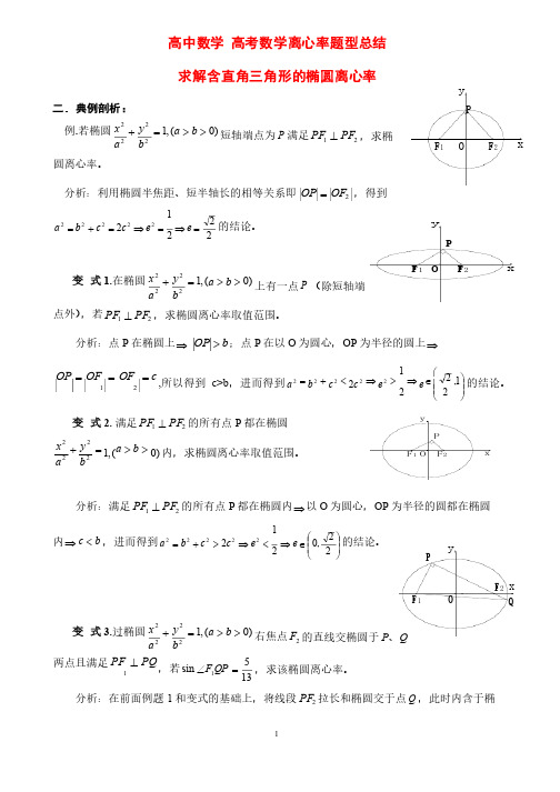 高中数学高考数学离心率题型总结