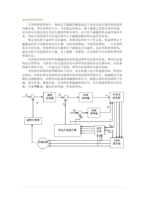 【免费下载】直接转矩控制原理