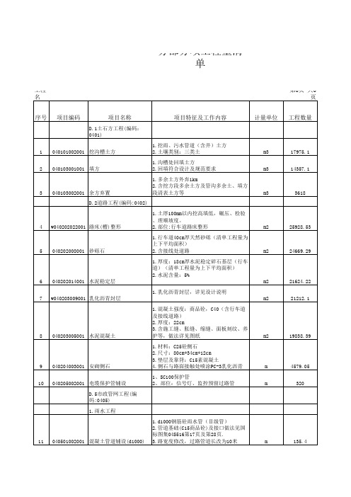 经四路清单(8m宽)