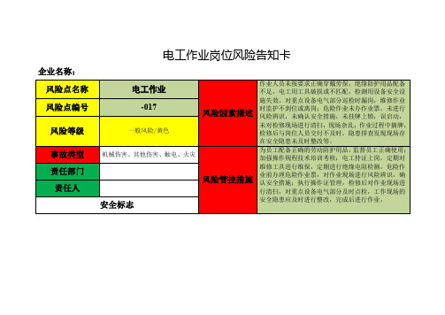 电工作业岗位风险告知卡