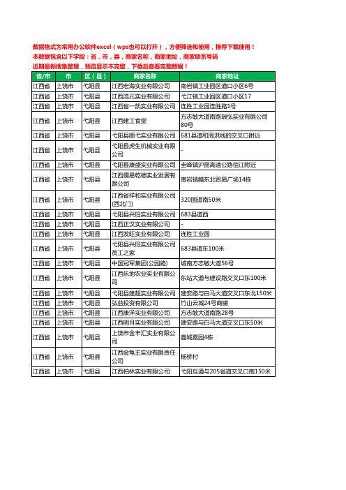 2020新版江西省上饶市弋阳县实业有限公司工商企业公司商家名录名单黄页联系电话号码地址大全22家