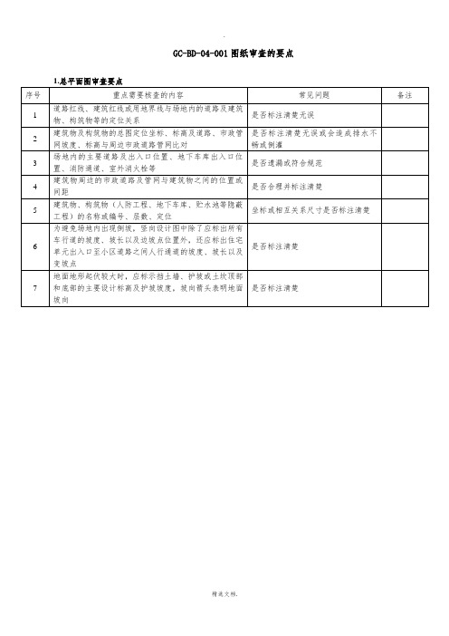 图纸审查要点和技巧