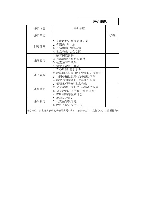 形成性评价表