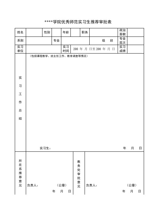 肇庆学院优秀师范实习生推荐审批表【模板】