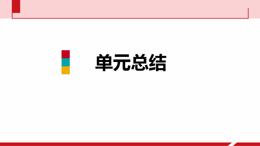 人教版九年级化学上册第四单元自然界中的水单元复习课件(共25张PPT)