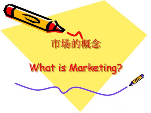 What is Marketing