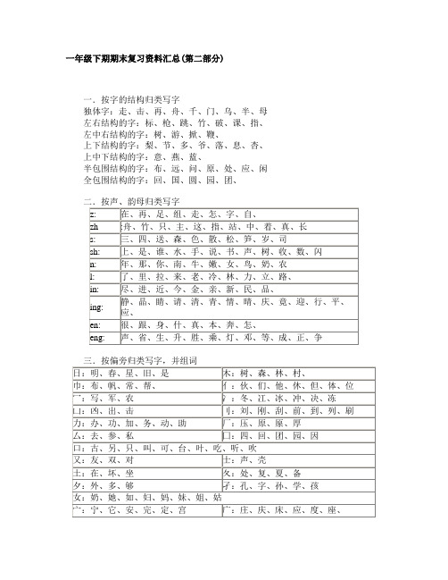 一年级下期期末复习资料汇总(第二部分)