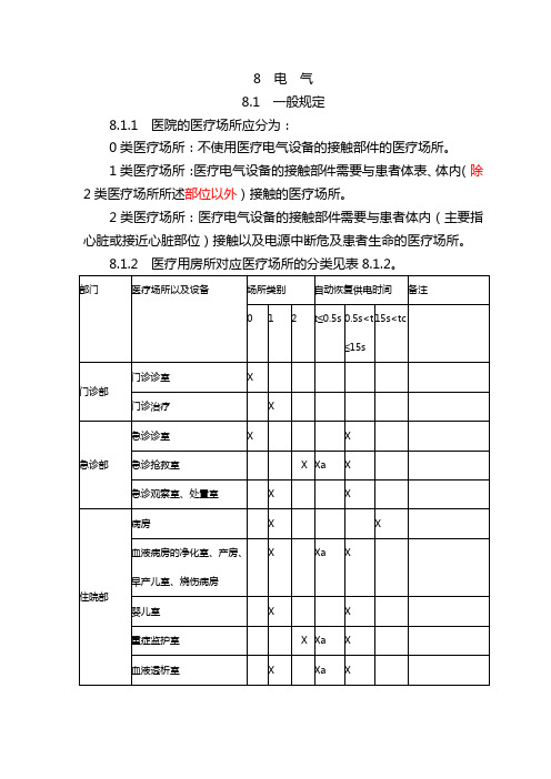 综合医院电气规范2005-6-10(完整版)