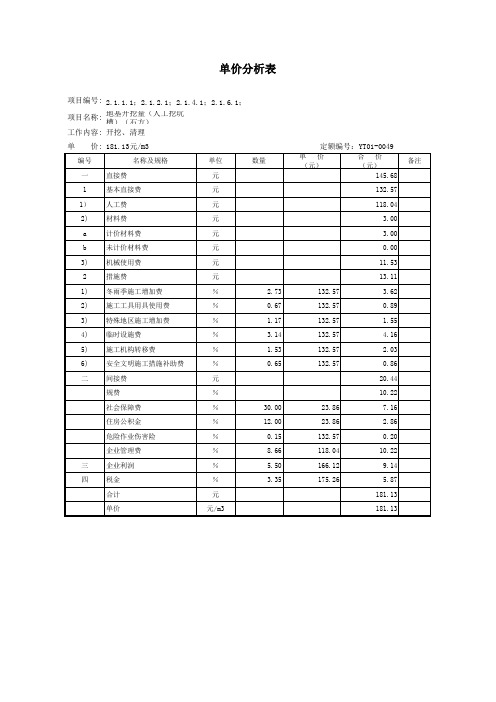 35KV临时箱变土建及机电设备安装工程报价(含总表) - 副本(1)