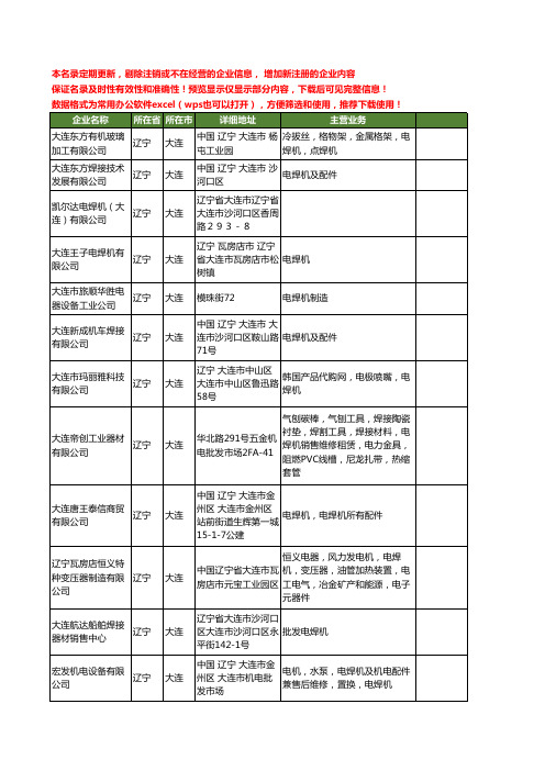 新版辽宁省大连电焊机工商企业公司商家名录名单联系方式大全44家