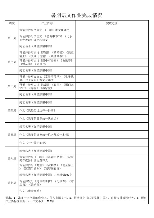 介休新学道2021暑假新八年级语文、数学、英语、政治、历史、地理、生物、物理8门功课的作业完成情况表