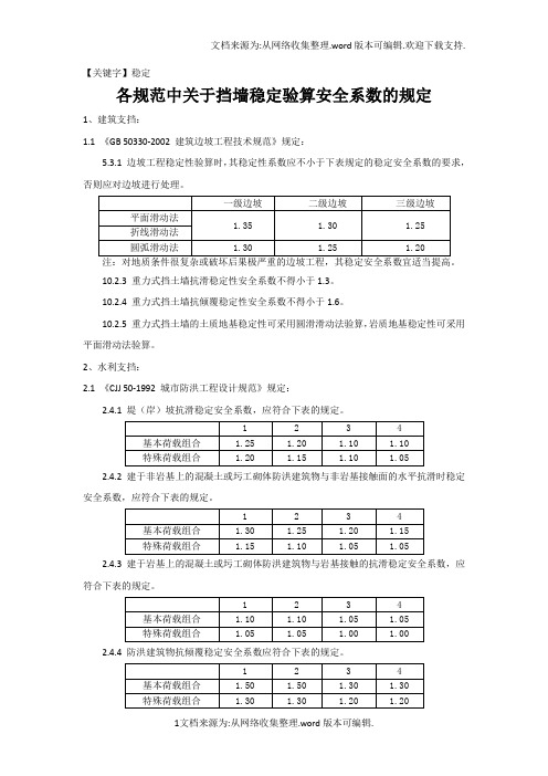 【稳定】挡土墙验算安全系数取值问题