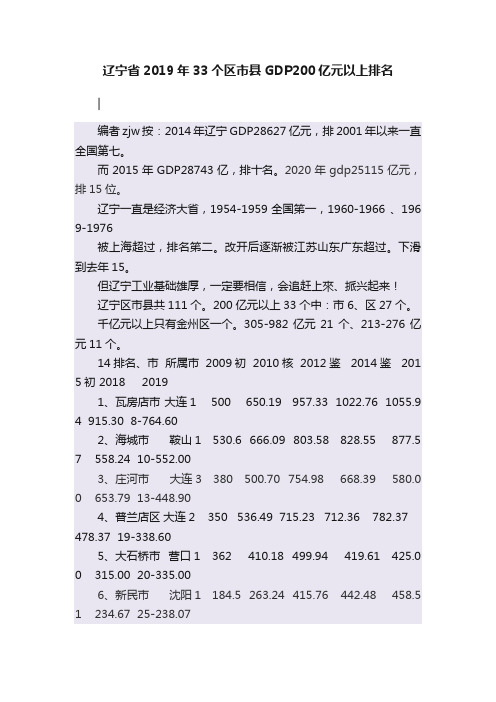 辽宁省2019年33个区市县GDP200亿元以上排名