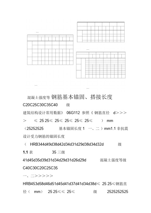 钢筋基本锚固长度查询表格