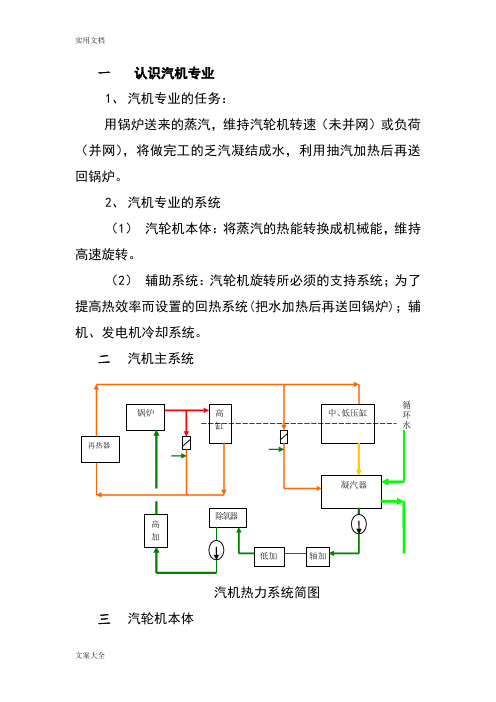 汽轮机结构及运行控制原理