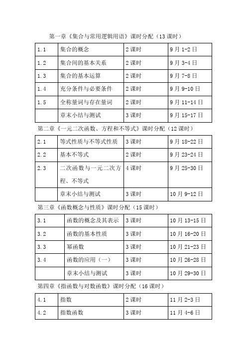 人教A版高一数学必修第一册课时安排