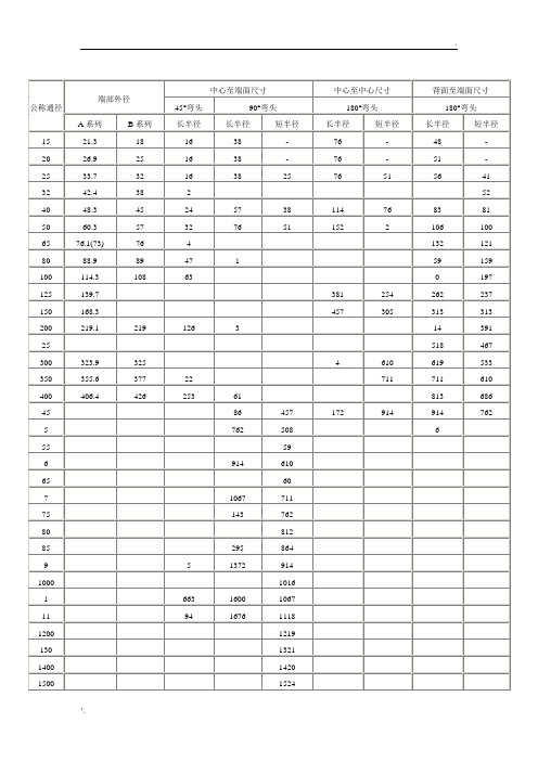 弯头规格尺寸大全汇总