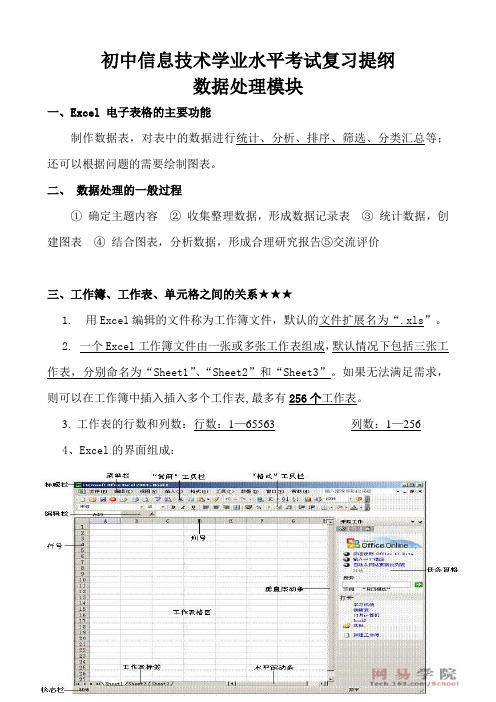 初中信息技术学业水平考试复习提纲