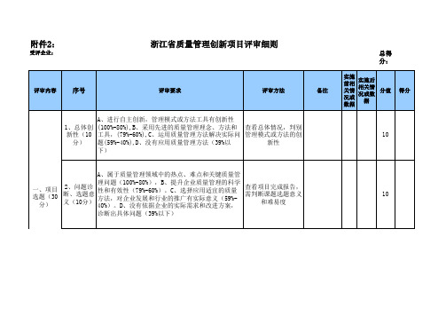 浙江省质量管理创新项目奖评审细则