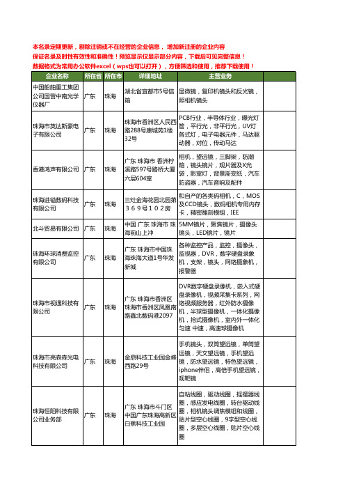 新版广东省珠海镜头工商企业公司商家名录名单联系方式大全29家