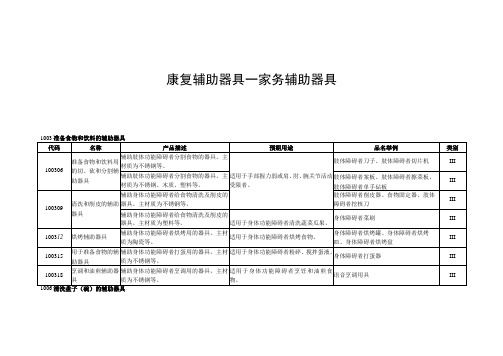 康复辅助器具—家务辅助器具