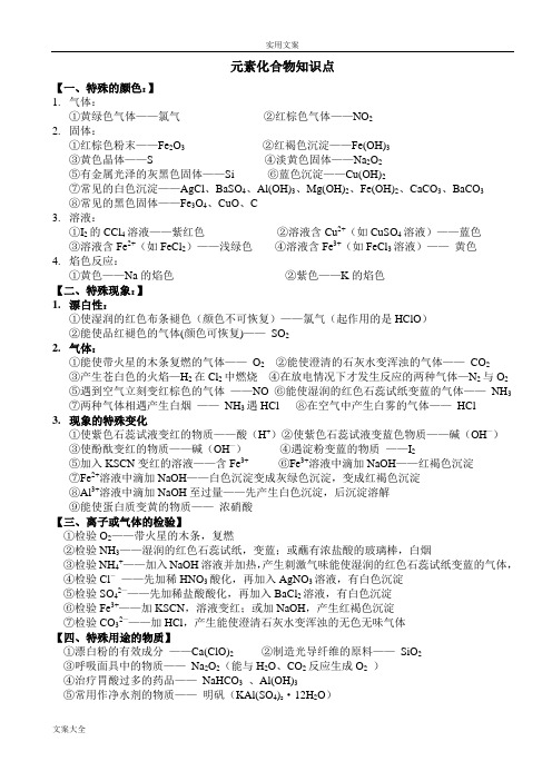 湖南省化学学考知识点整理(全)