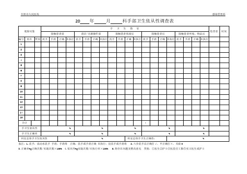 手部卫生依从性调查表