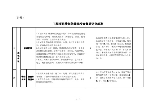 精细化管理考核检查表