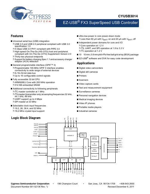 FX3 CYUSB3014