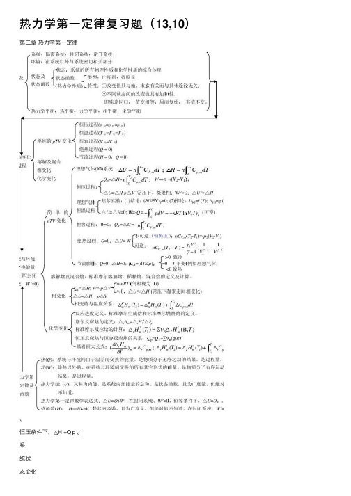 热力学第一定律复习题（13,10）