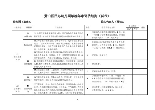 萧山区民办幼儿园年检年审评估细则