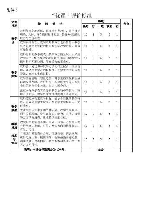 一师一优课,优课的标准