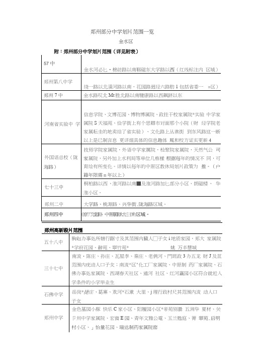 郑州公立学校小升初划片详表