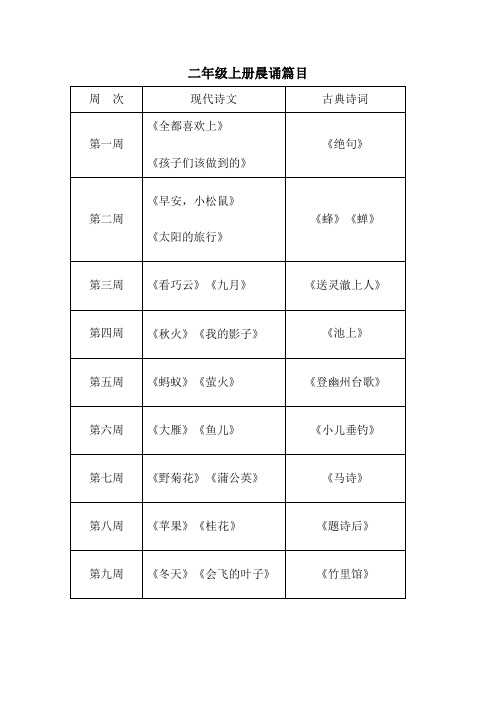 二年级晨诵篇目