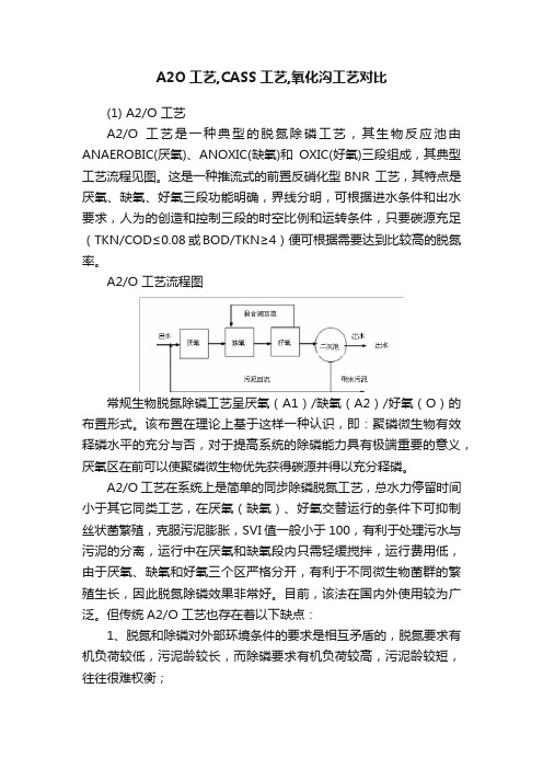 A2O工艺,CASS工艺,氧化沟工艺对比