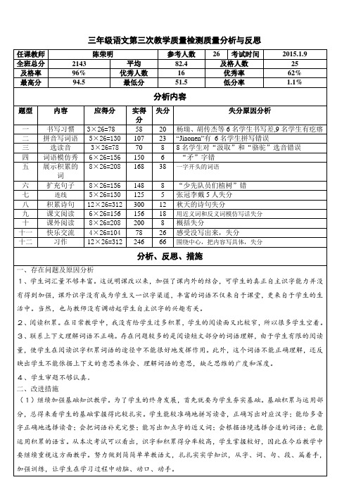 三年级语文第三次教学质量检测质量分析与反思