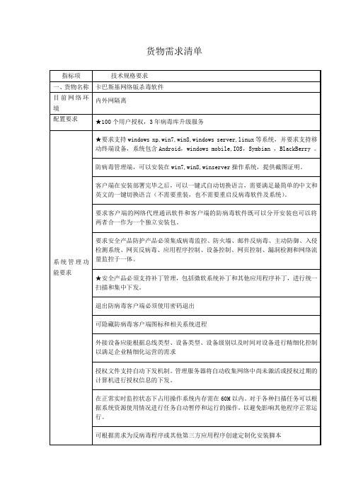 防病毒软件招标参数
