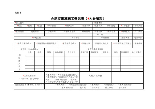 困难职工摸底.doc1