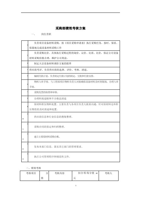 采购部绩效考核方案70310