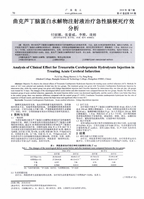 曲克芦丁脑蛋白水解物注射液治疗急性脑梗死疗效分析