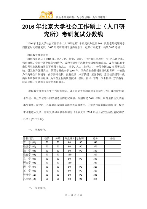 2016年北京大学社会工作硕士(人口研究所)考研复试分数线