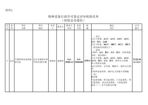 特种设备行政许可鉴定评审机构名单