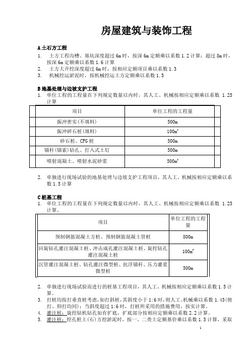 四川省15定额系数大全