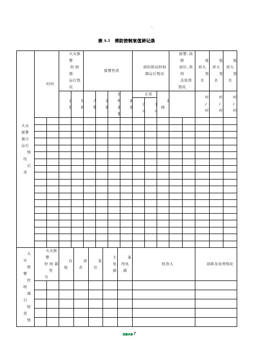 消防控制室检查表