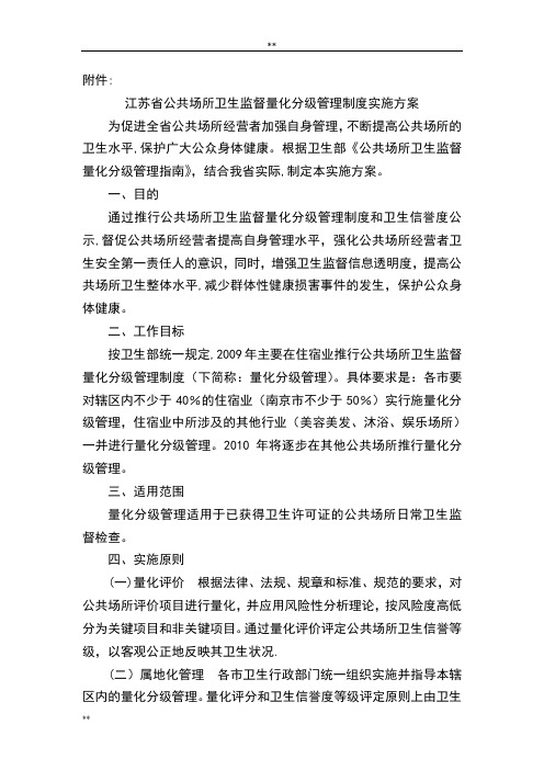 江苏省公共场所卫生监督量化分级管理制度实施-方案