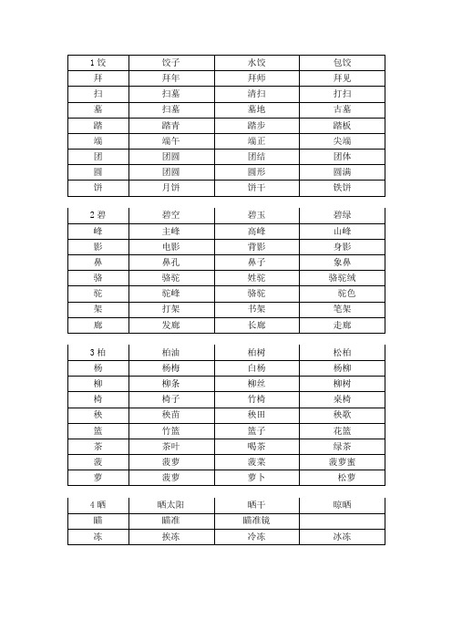 苏教版二年级下生字扩词