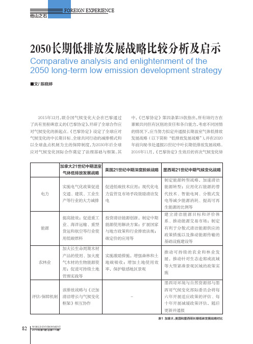 2050长期低排放发展战略比较分析及启示