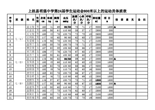 第24届学生运动会800米以上体检表