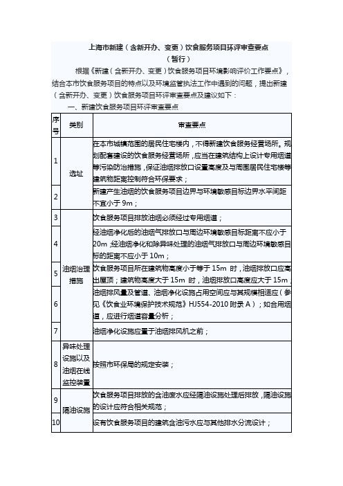 上海市新建(含新开办、变更)饮食服务项目环评审查要点