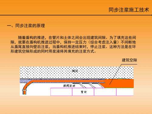 盾构同步注浆技术及常见问题处理措施72页(附二次注浆讲解)_ppt